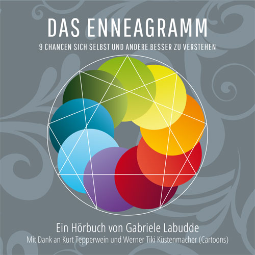 Das Enneagramm